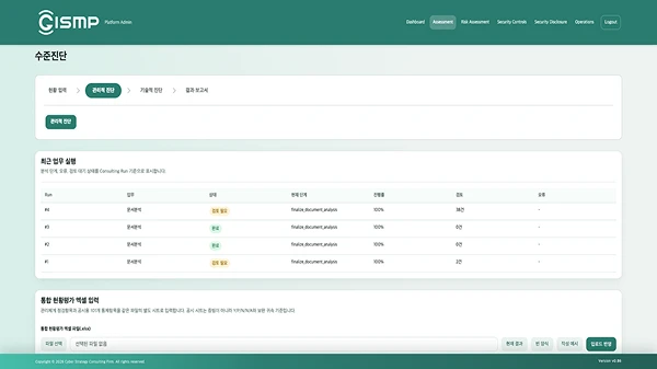 Maatia integrated risk assessment screen