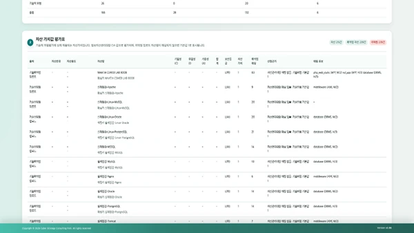 Maatia complementary measures/output automation screen