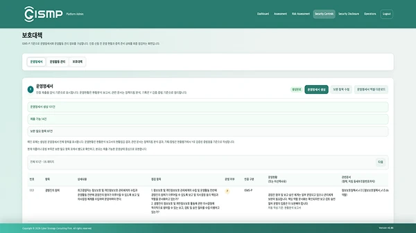 Maatia continuous compliance operation screen