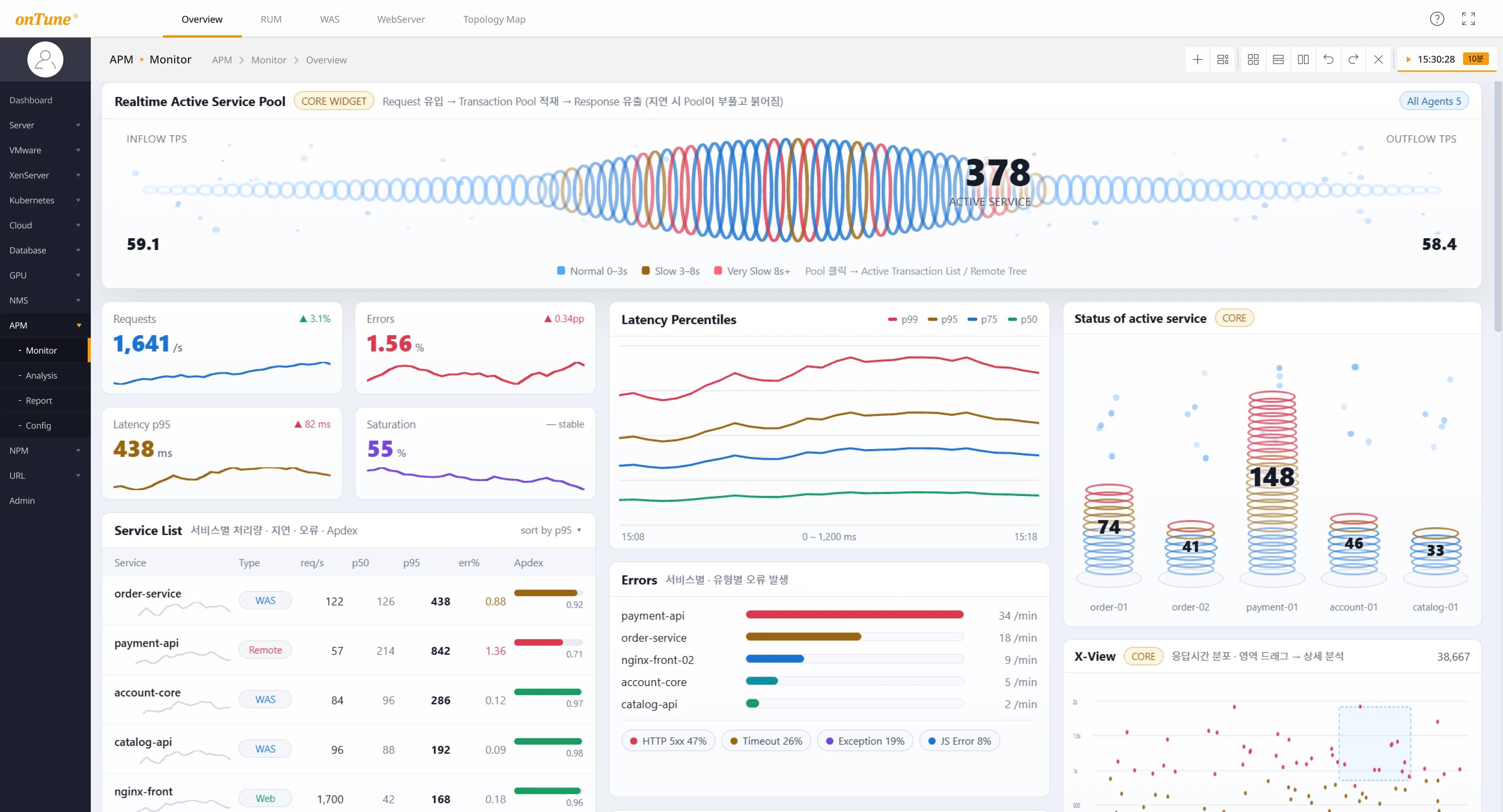onTune Application Performance Monitoring (APM) screen. By tracing distributed transactions, we trace the path of service delays and errors all the way to the end.
