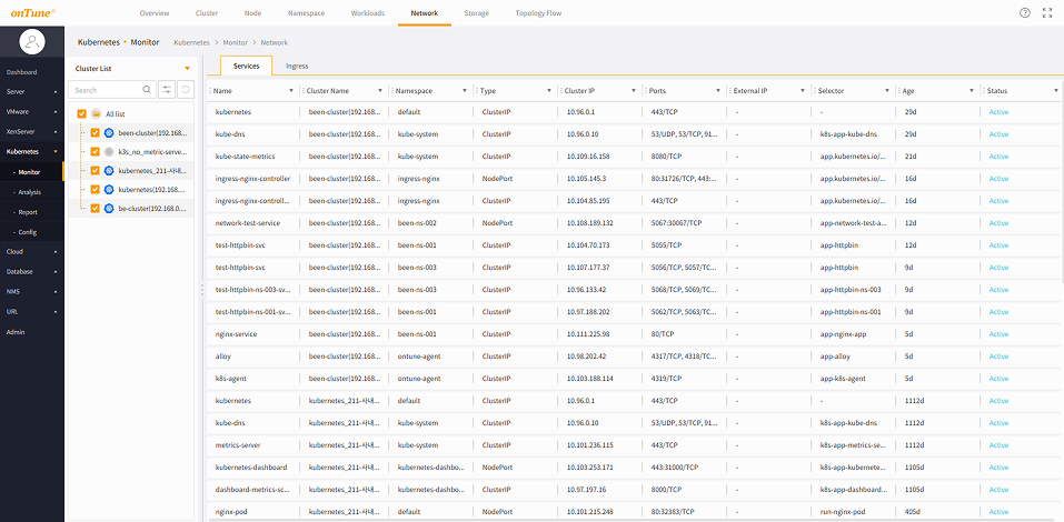 onTune Kubernetes network observation screen. Visualize traffic flow through Service, Ingress, and NetworkPolicy.