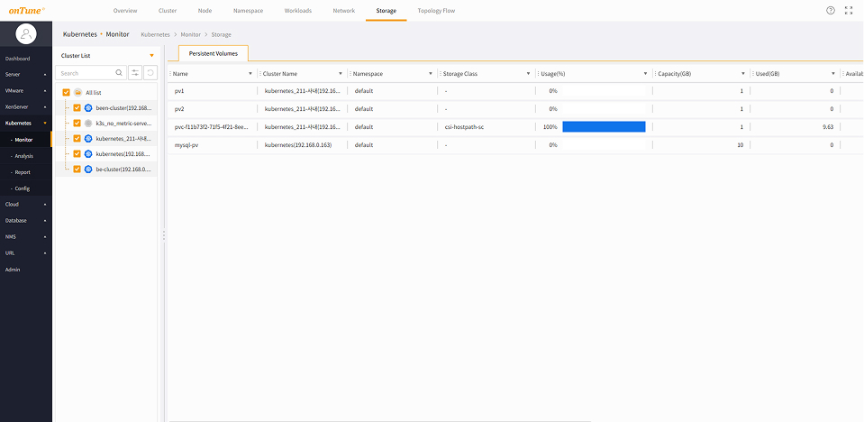 onTune Kubernetes storage monitoring screen. Monitor the capacity and performance of PersistentVolume and PersistentVolumeClaim.