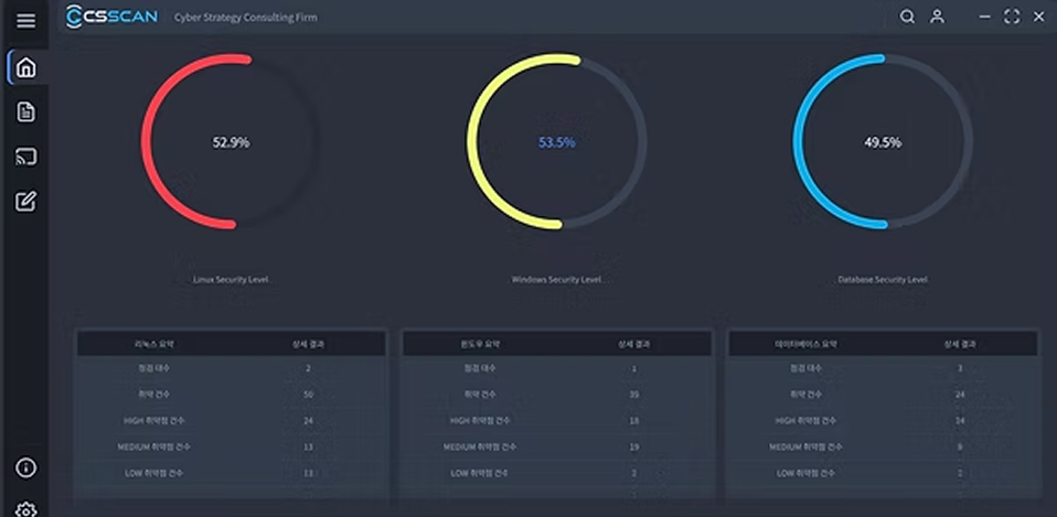 AI learning data verification screen. Verifies the quality of training and inference data to ensure model reliability.