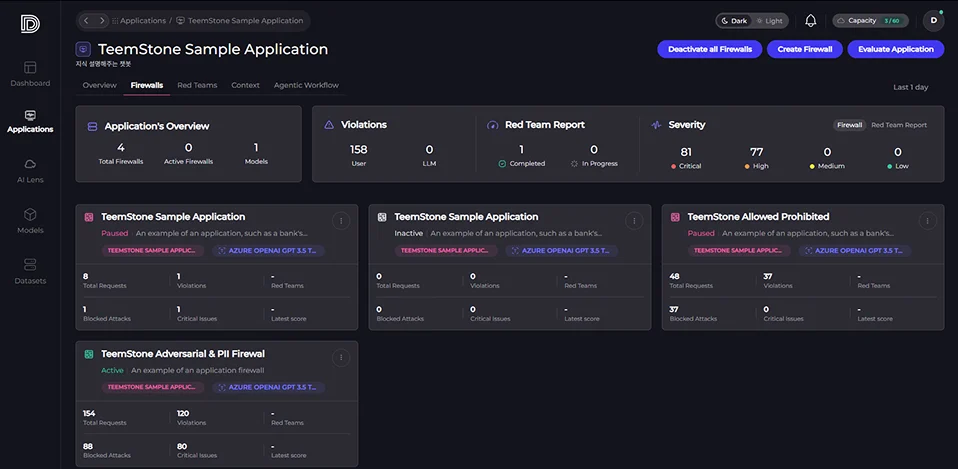 AI Firewall prompt attack blocking screen. Block prompt injection and malicious requests with input data validation.