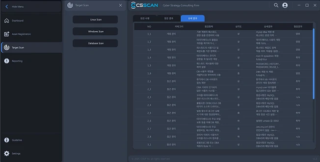 CSSCAN Target Diagnostic Screen